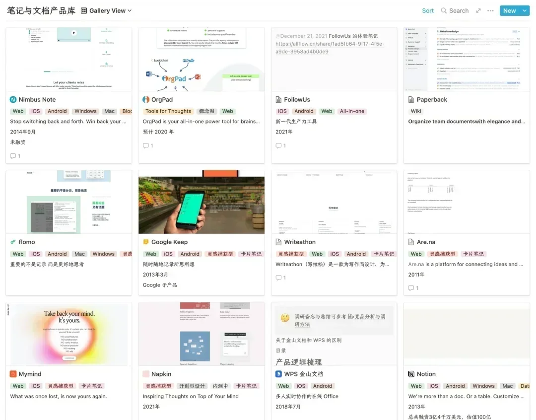 飞行员的仪表盘