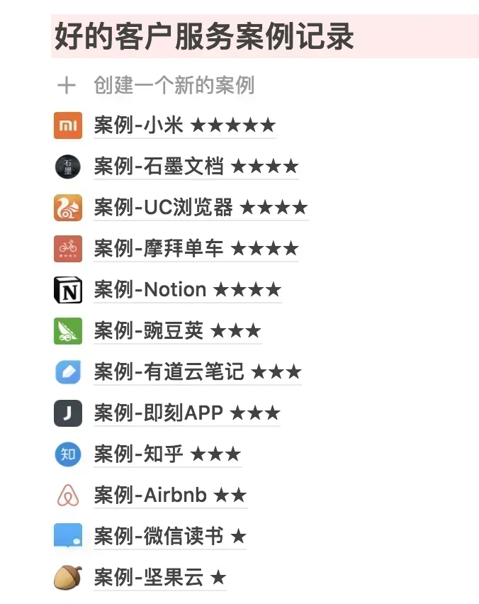 企业学习示意图